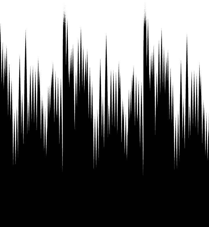 Hộ Vệ Của Bạo Chúa Là Ác Nữ Chapter 12 - 66