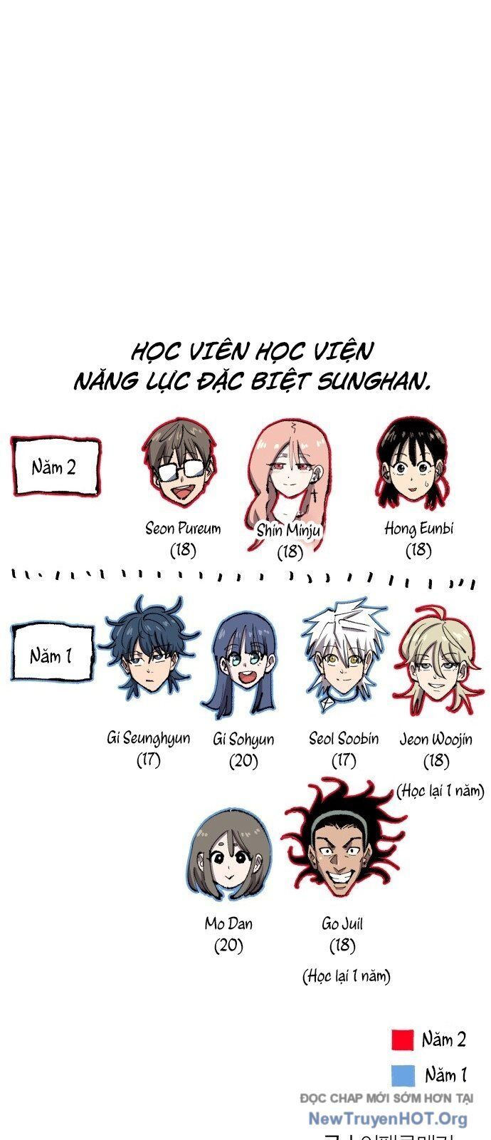 Dũng Sĩ Kiếm Tâm Chapter 8 - 61