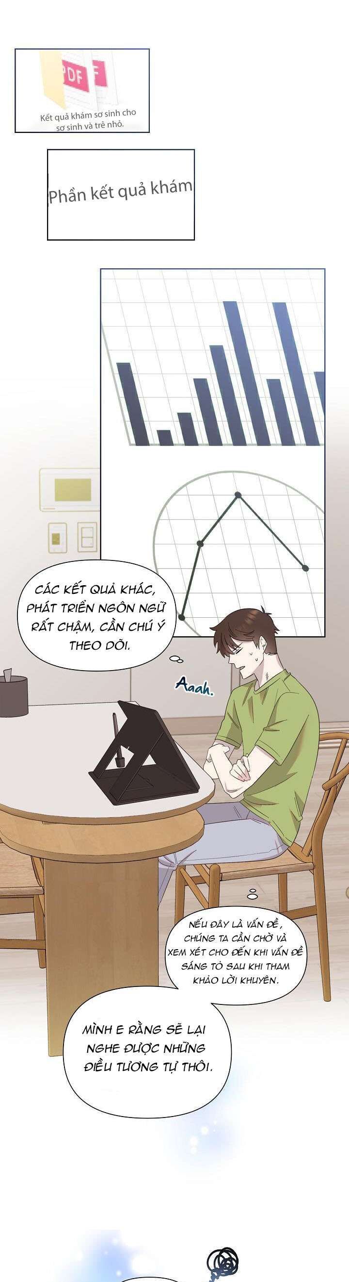 Anh Ơi, Em Có Dễ Thương Không? Chapter 10 - 3