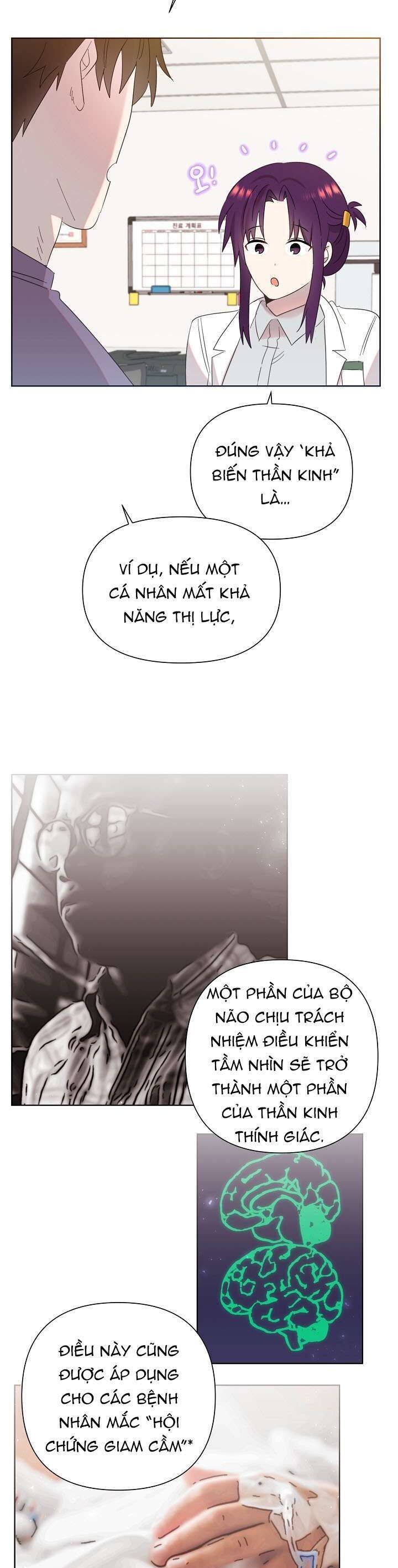 Anh Ơi, Em Có Dễ Thương Không? Chapter 11 - 37