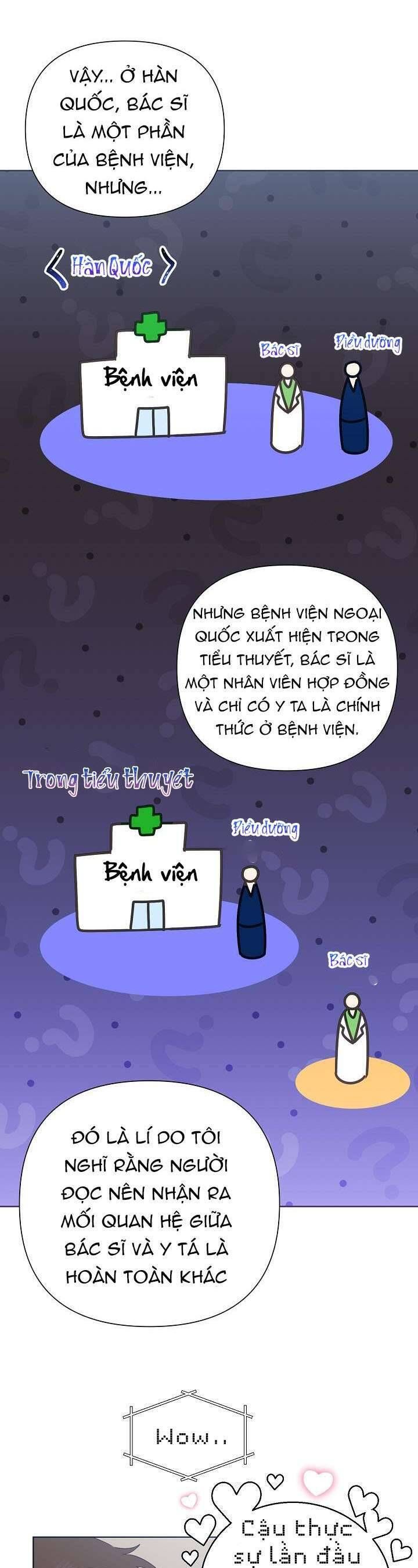 Anh Ơi, Em Có Dễ Thương Không? Chapter 12 - 27