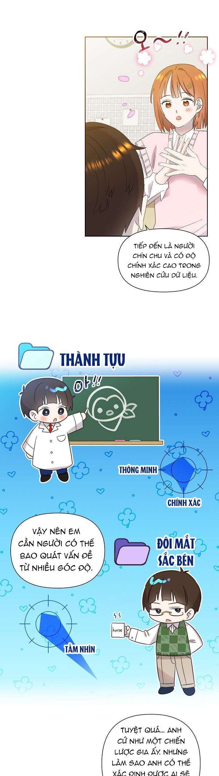 Anh Ơi, Em Có Dễ Thương Không? Chapter 14 - 19