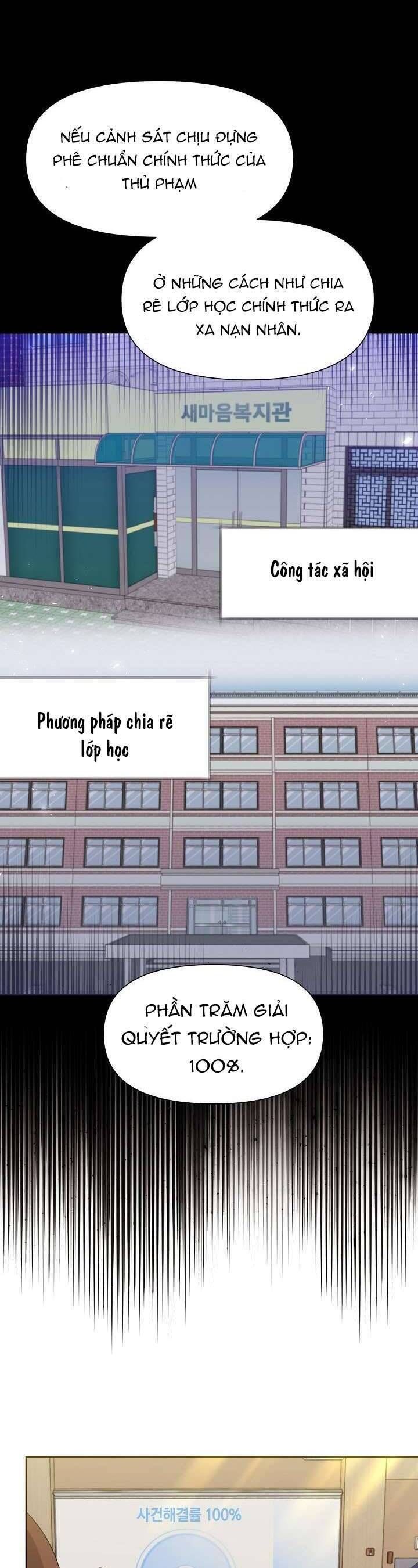 Anh Ơi, Em Có Dễ Thương Không? Chapter 17 - 17