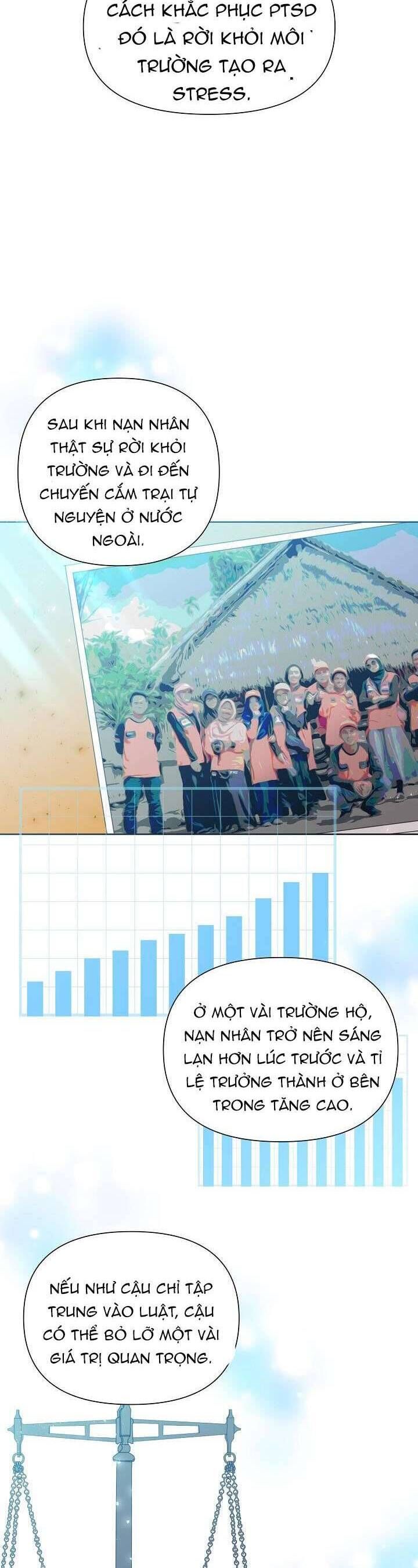 Anh Ơi, Em Có Dễ Thương Không? Chapter 17 - 32