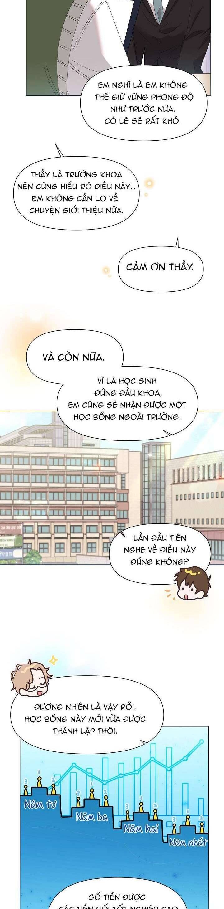 Anh Ơi, Em Có Dễ Thương Không? Chapter 3 - 13