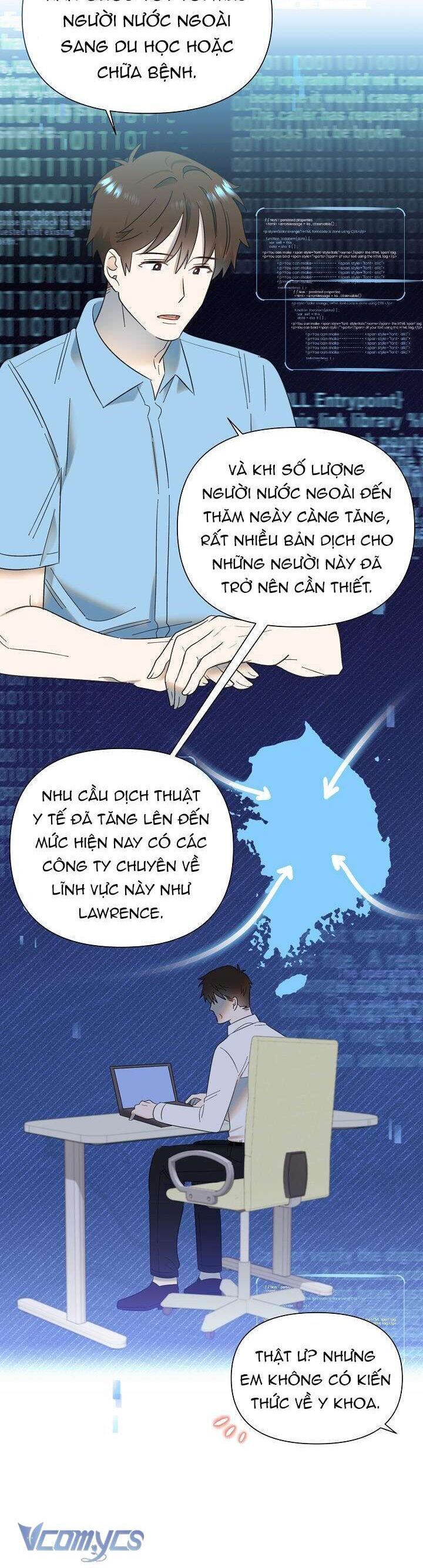 Anh Ơi, Em Có Dễ Thương Không? Chapter 30 - 33