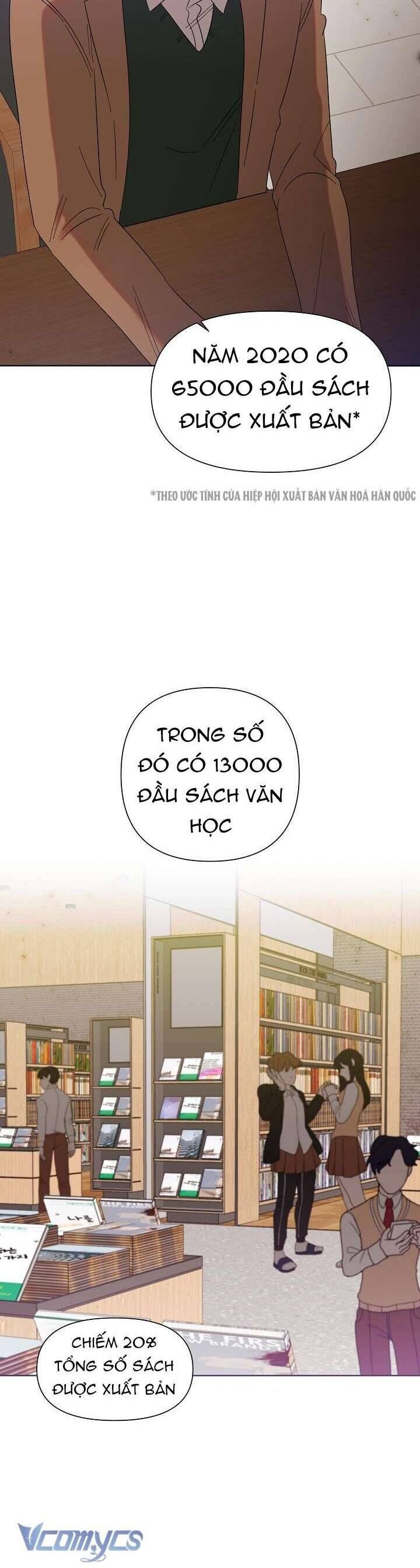 Anh Ơi, Em Có Dễ Thương Không? Chapter 6 - 10