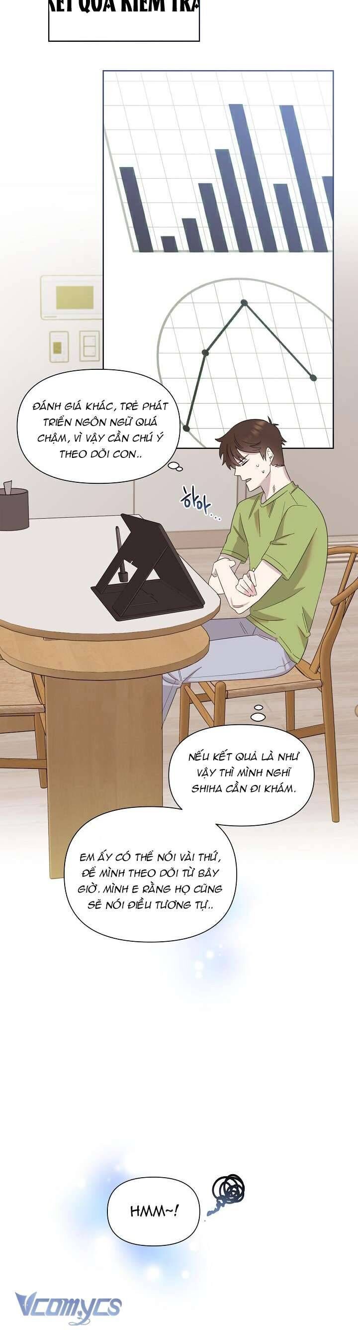 Anh Ơi, Em Có Dễ Thương Không? Chapter 9 - 22