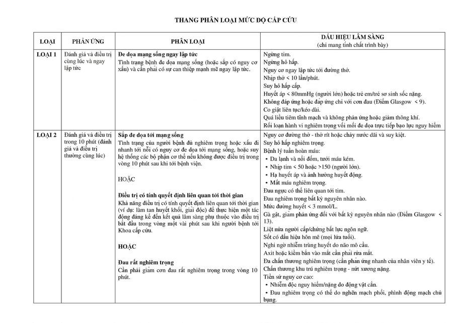Bác Sĩ Ở Thế Giới Khác Chapter 12 - 45