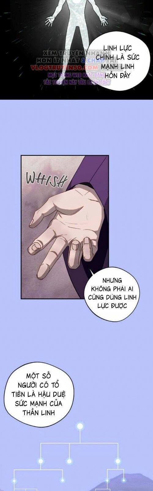 Sự Trở Lại Của Các Vị Thần Chapter 3 - 20