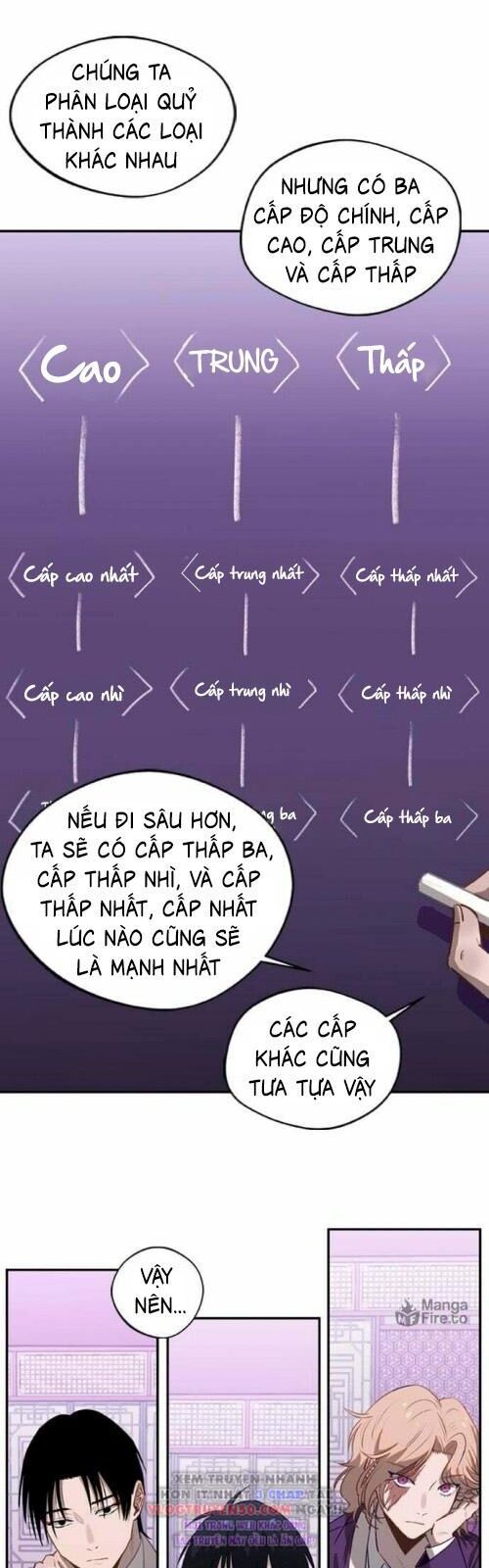 Sự Trở Lại Của Các Vị Thần Chapter 4 - 11