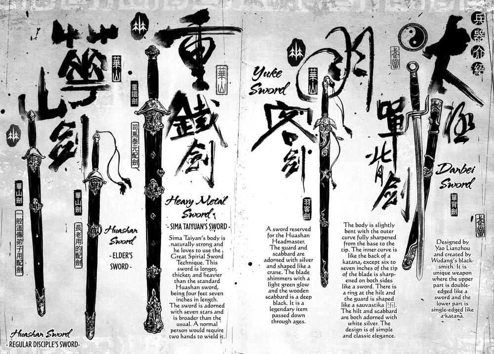 Blood And Steel Chapter 29 - 7