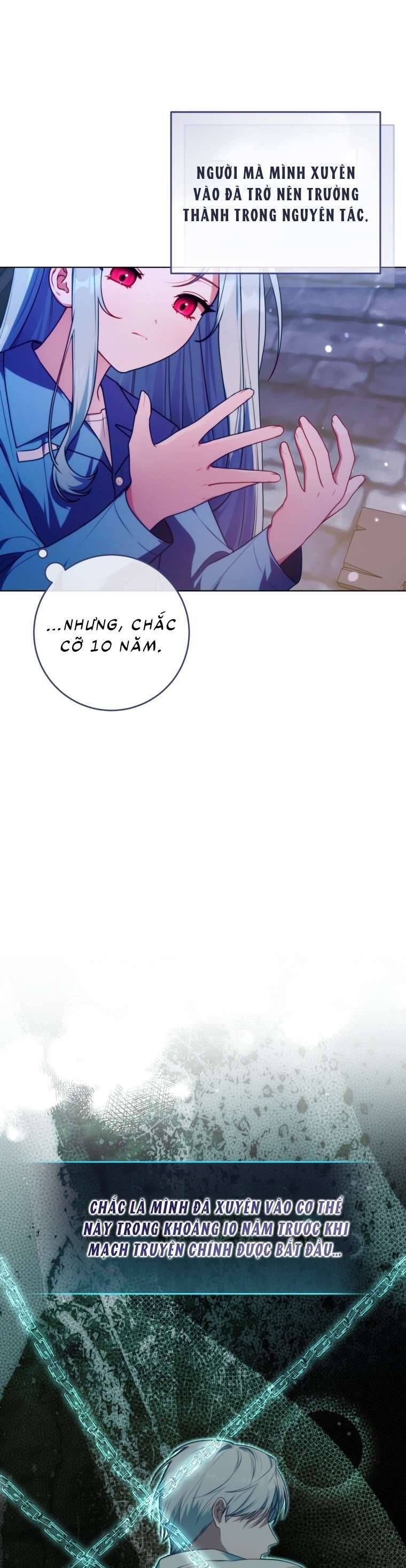 Tôi Trở Thành Một Nhân Vật Đã Chết Trong Nhà Tù Dành Cho Phế Vật Chapter 1 - 25