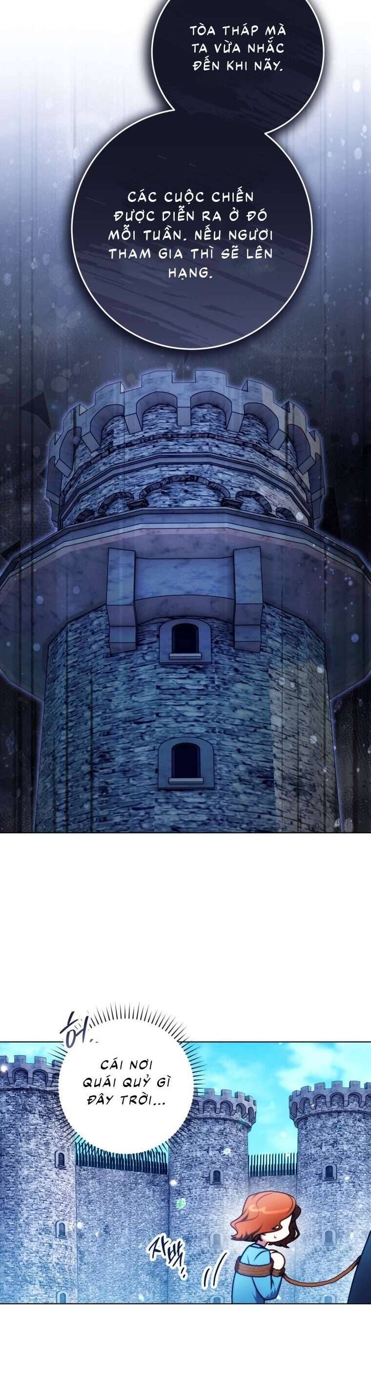 Tôi Trở Thành Một Nhân Vật Đã Chết Trong Nhà Tù Dành Cho Phế Vật Chapter 1 - 40