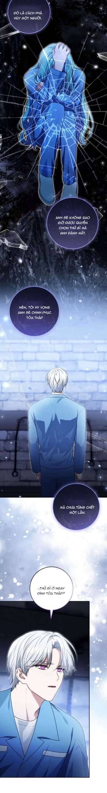 Tôi Trở Thành Một Nhân Vật Đã Chết Trong Nhà Tù Dành Cho Phế Vật Chapter 15 - 21