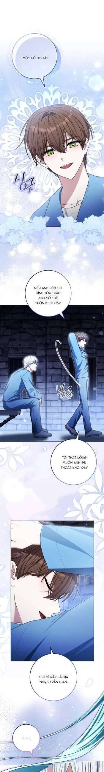 Tôi Trở Thành Một Nhân Vật Đã Chết Trong Nhà Tù Dành Cho Phế Vật Chapter 15 - 22