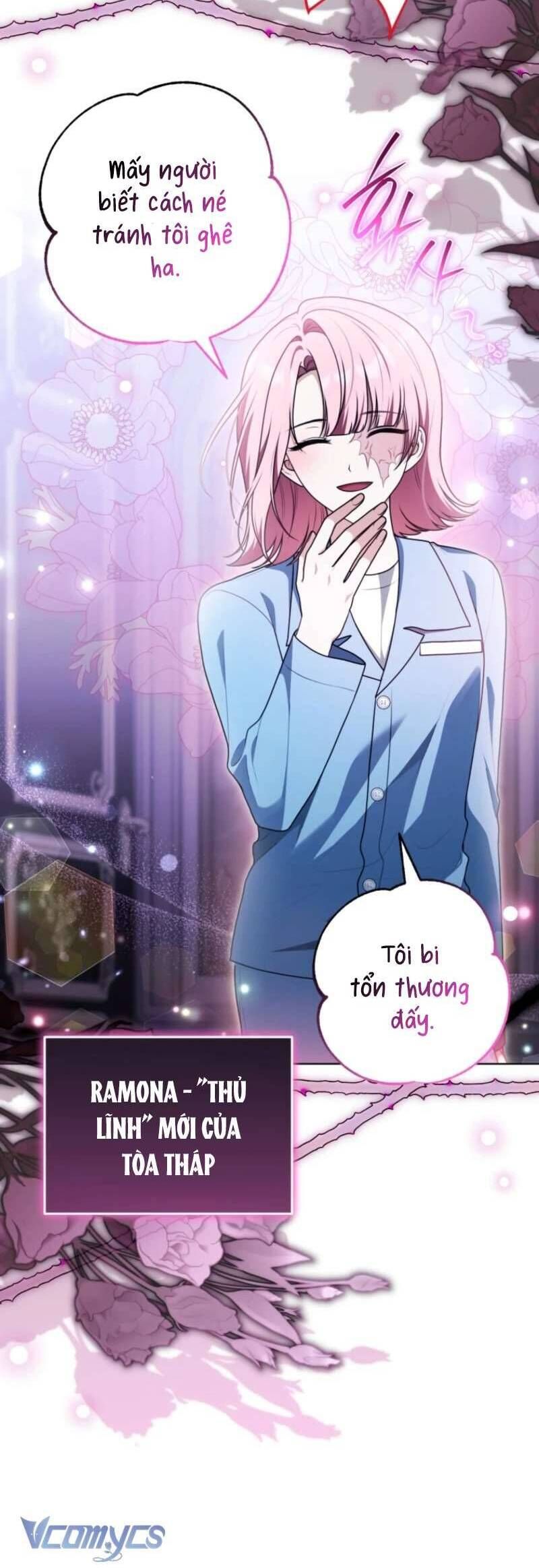 Tôi Trở Thành Một Nhân Vật Đã Chết Trong Nhà Tù Dành Cho Phế Vật Chapter 17 - 37