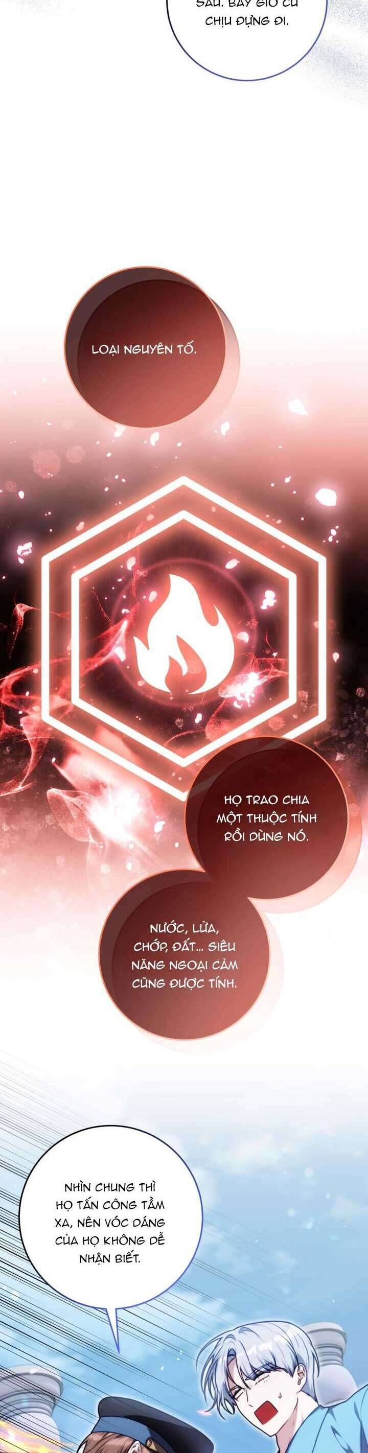 Tôi Trở Thành Một Nhân Vật Đã Chết Trong Nhà Tù Dành Cho Phế Vật Chapter 7 - 23