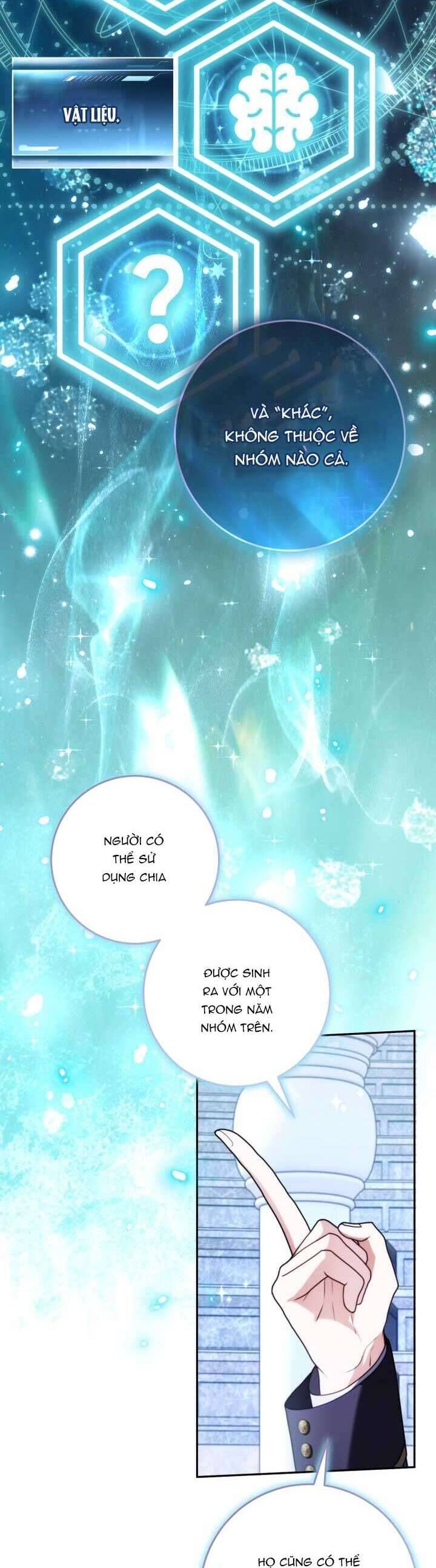 Tôi Trở Thành Một Nhân Vật Đã Chết Trong Nhà Tù Dành Cho Phế Vật Chapter 7 - 9