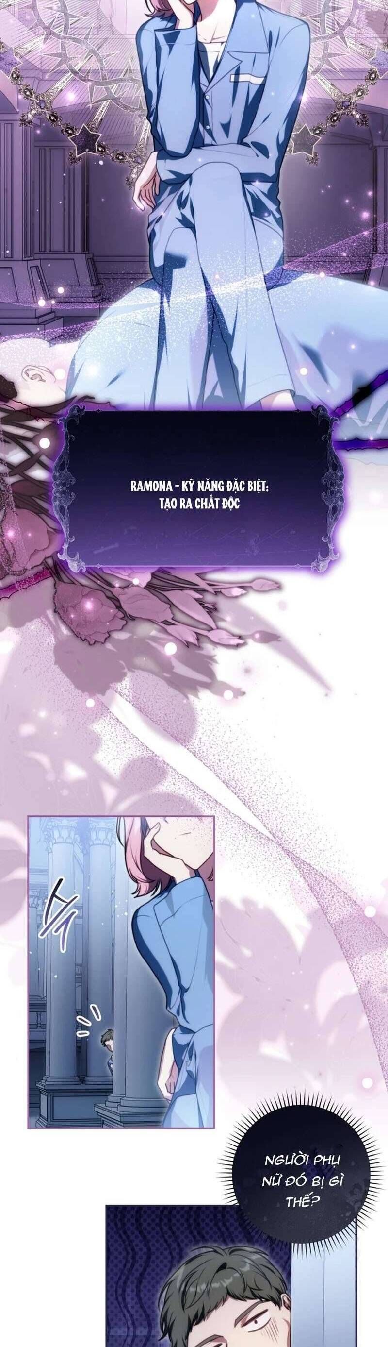 Tôi Trở Thành Một Nhân Vật Đã Chết Trong Nhà Tù Dành Cho Phế Vật Chapter 8 - 4