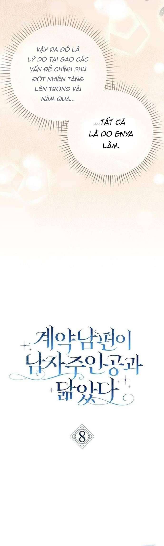 Chồng Của Tôi Giống Nam Chính Quá Đi Chapter 8 - 22