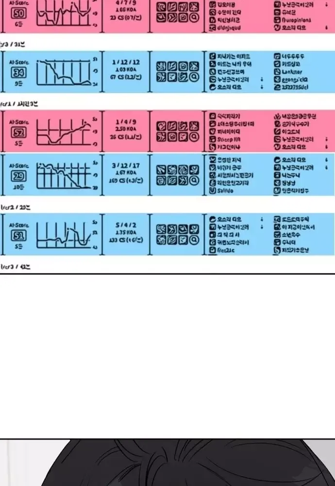 Chiến Dịch Thần Cupid Chapter 27 - 80