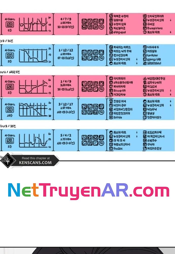 Chiến Dịch Thần Cupid Chapter 28 - 6
