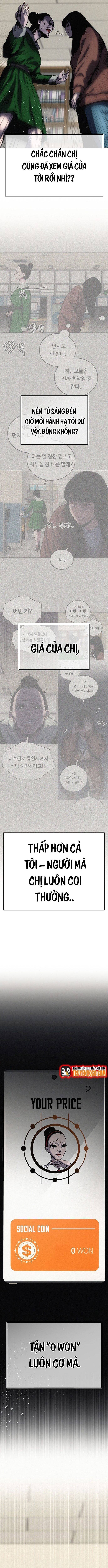 Ngươi Được Định Giá Bao Nhiêu? Chapter 1 - 36