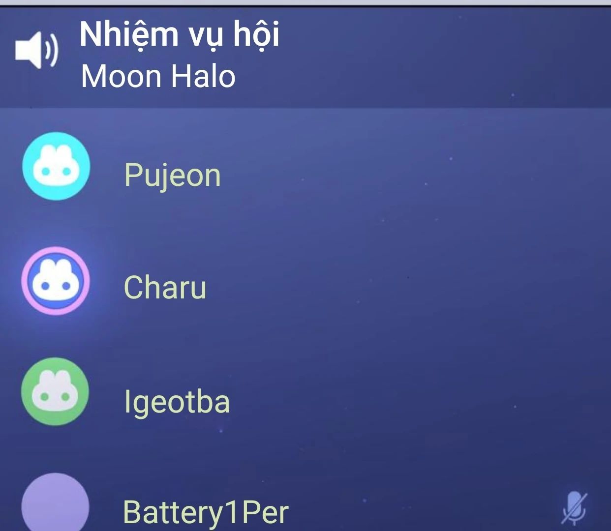 Guild Idol Chapter 38 - 6