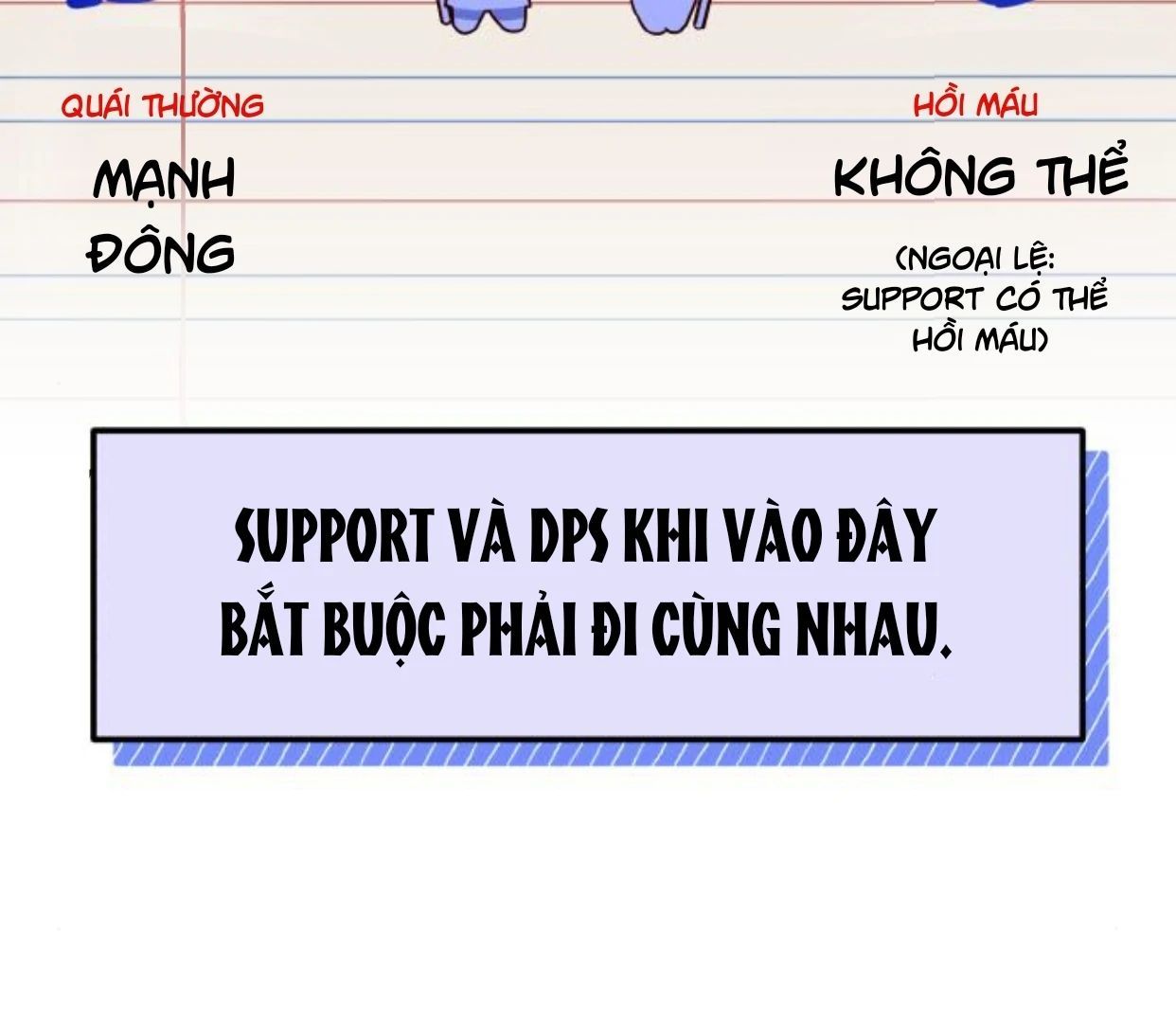 Guild Idol Chapter 38 - 54