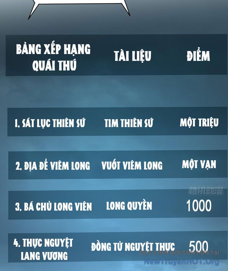 Ta Bắt Quái Thú Ở Tận Thế Chapter 25 - 7
