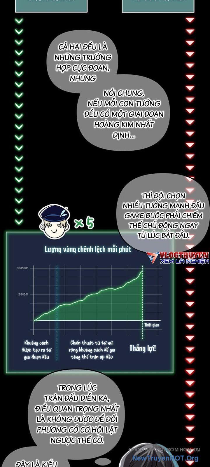 Chuỗi Chiến Công Chapter 24 - 6