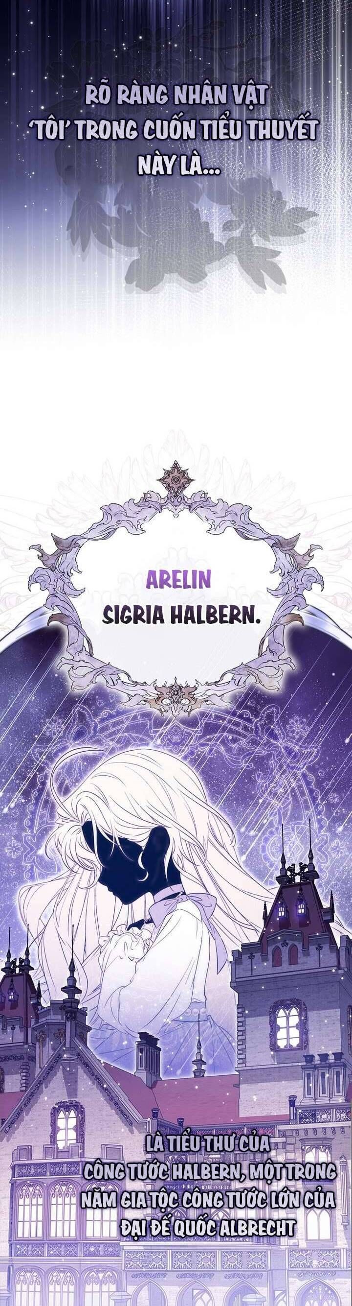 Nam Chính Ám Ảnh Với Sức Khỏe Của Tôi Chapter 1 - 20
