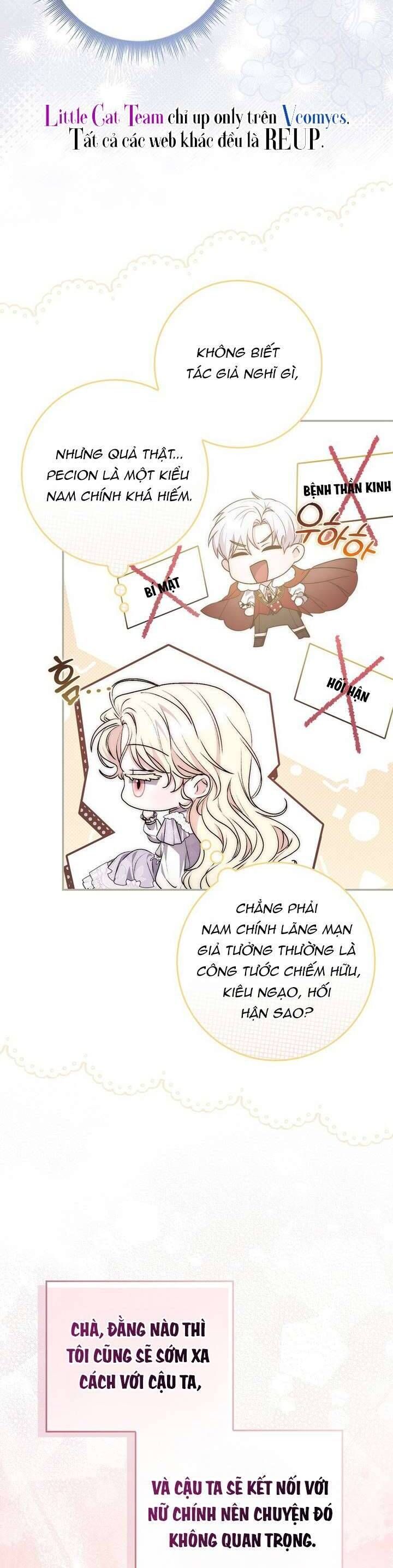Nam Chính Ám Ảnh Với Sức Khỏe Của Tôi Chapter 9 - 39
