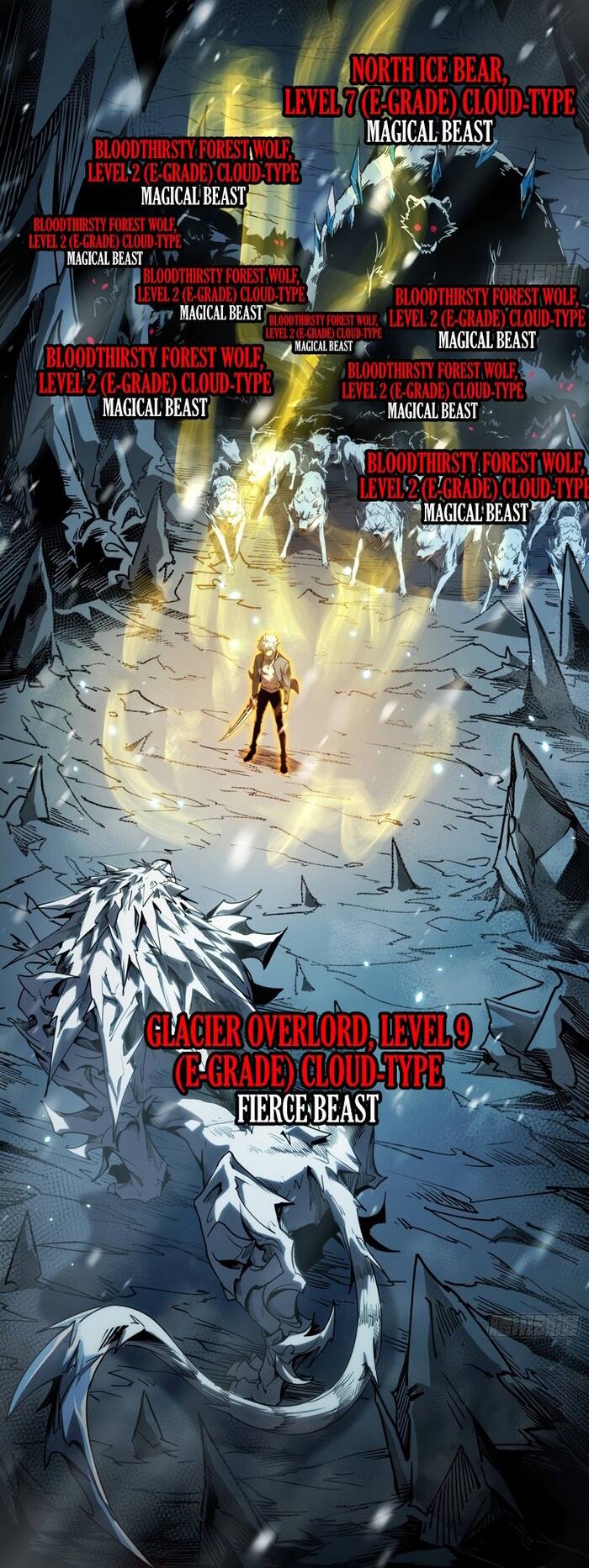 Toàn Năng Giác Tỉnh Sư Chapter 10 - 21