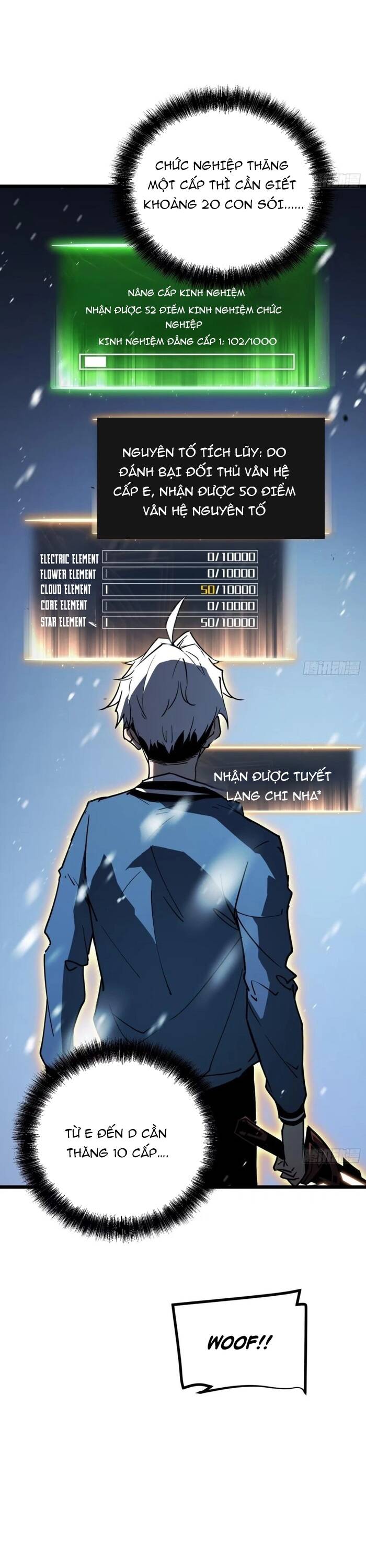 Toàn Năng Giác Tỉnh Sư Chapter 7 - 47