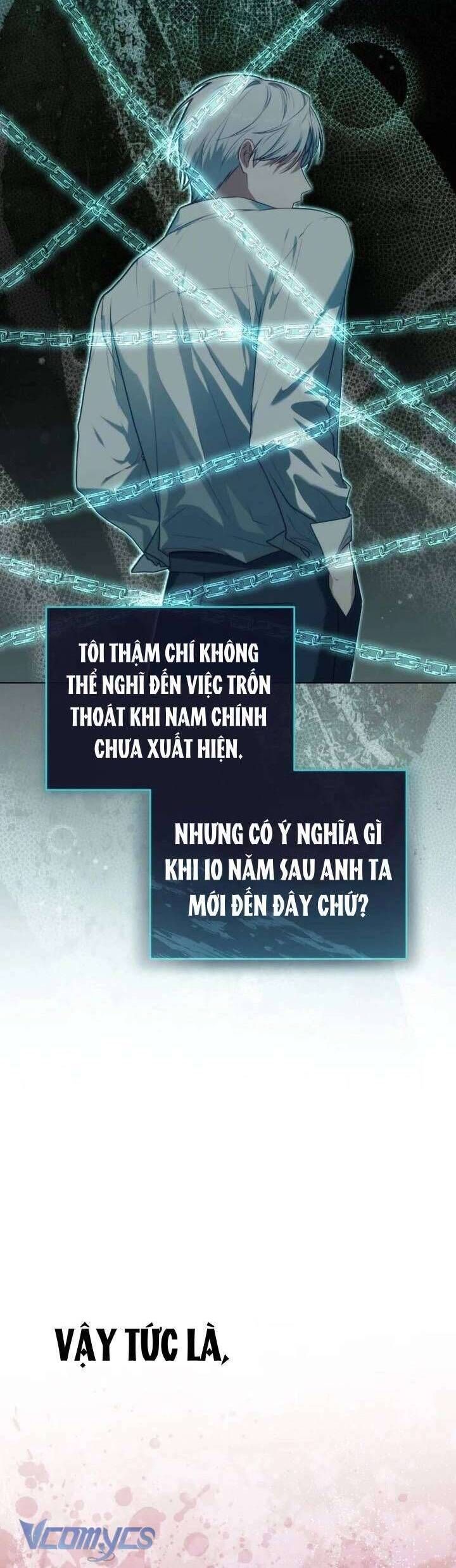 Tôi Trở Thành Cựu Chiến Binh Ngục Tù Trong Tiểu Thuyết Ngược Tâm Chapter 1 - 27