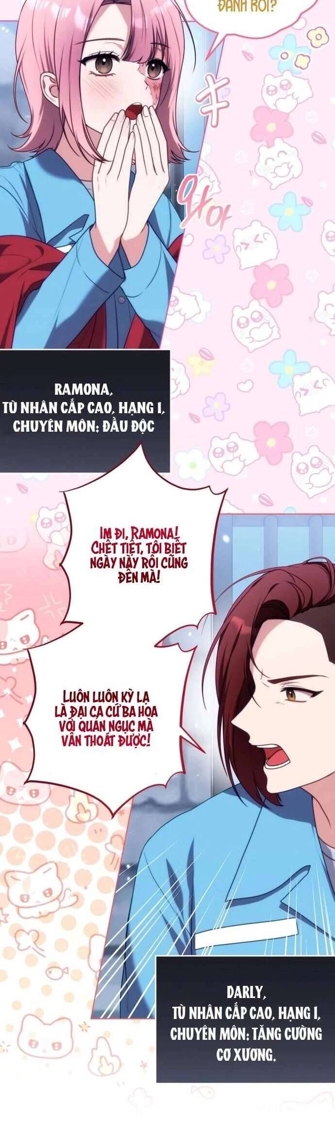 Tôi Trở Thành Cựu Chiến Binh Ngục Tù Trong Tiểu Thuyết Ngược Tâm Chapter 3 - 5