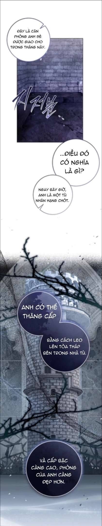 Tôi Trở Thành Cựu Chiến Binh Ngục Tù Trong Tiểu Thuyết Ngược Tâm Chapter 4 - 23