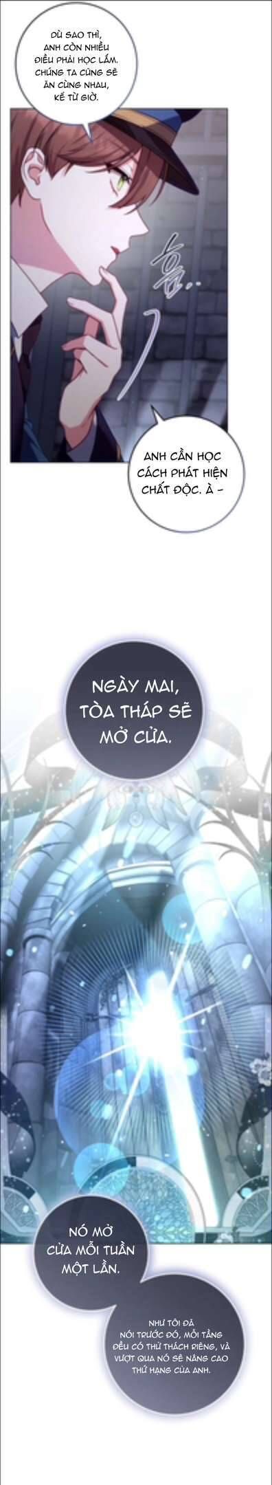 Tôi Trở Thành Cựu Chiến Binh Ngục Tù Trong Tiểu Thuyết Ngược Tâm Chapter 4 - 35