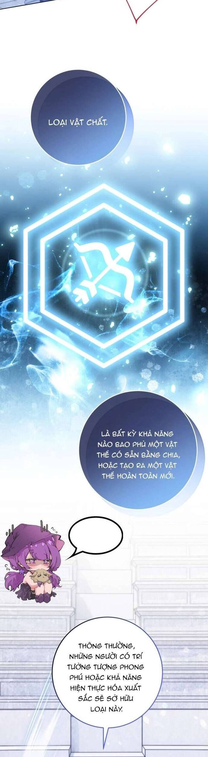 Tôi Trở Thành Cựu Chiến Binh Ngục Tù Trong Tiểu Thuyết Ngược Tâm Chapter 7 - 25