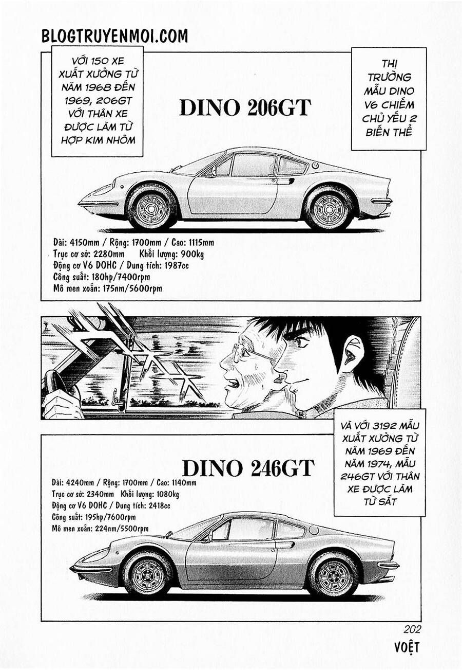 Countach Chapter 24 - 6