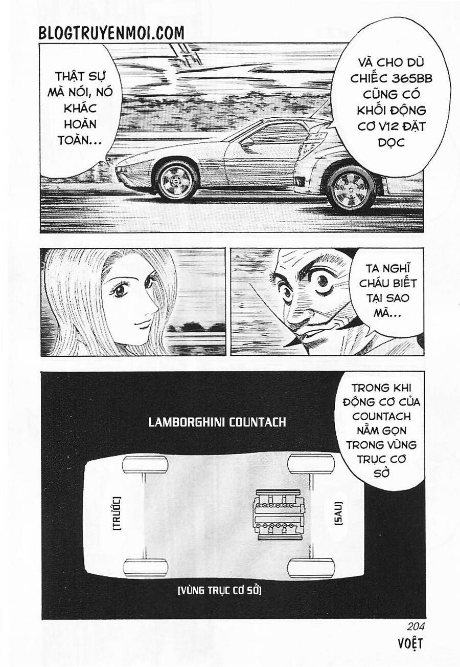 Countach Chapter 35 - 12
