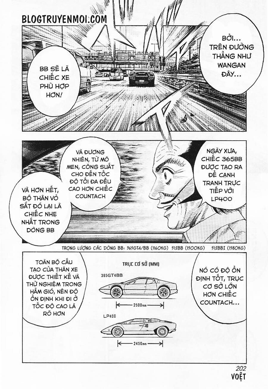 Countach Chapter 35 - 10