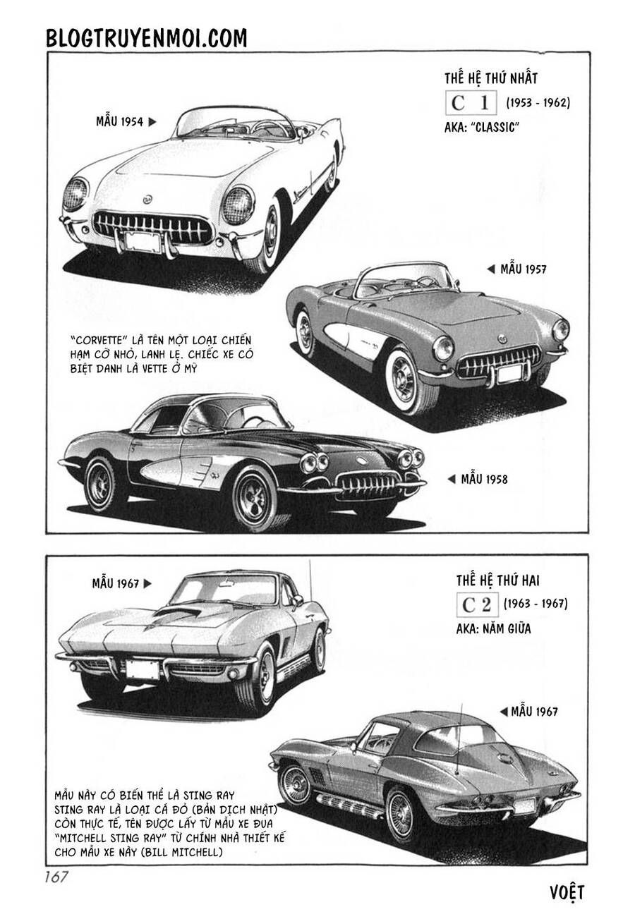 Countach Chapter 4 - 5