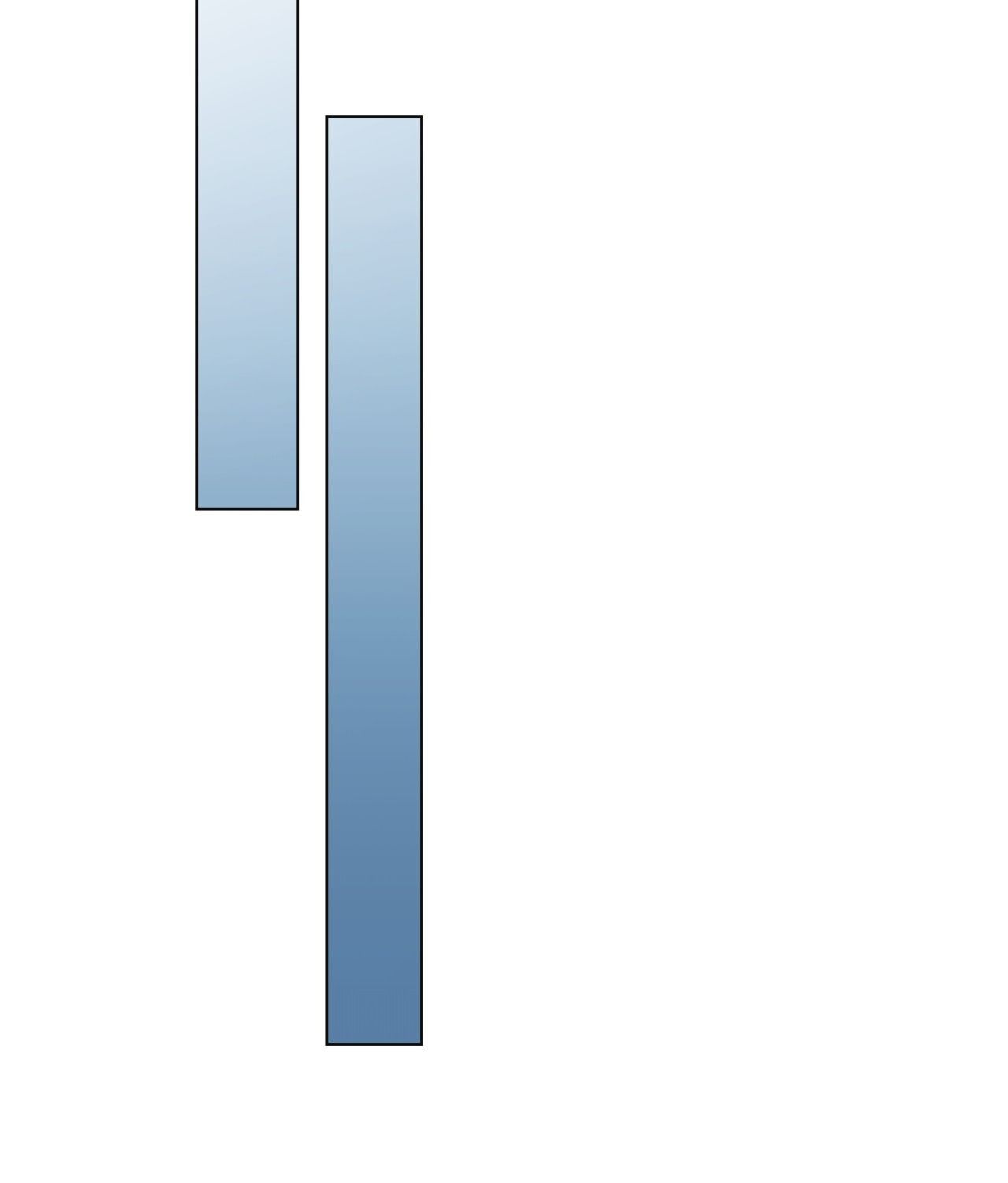 Nhất Túy Kinh Niên Chapter 24.2 - 67