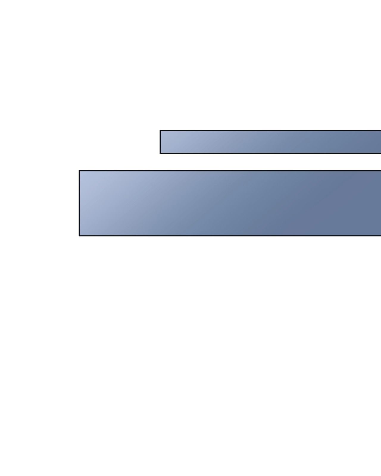 Nhất Túy Kinh Niên Chapter 26.1 - 29