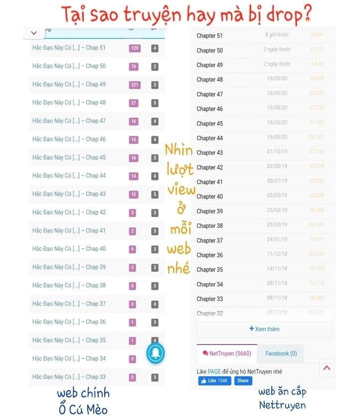 Hắc Đạo Đáng Yêu Chapter 52 - 20