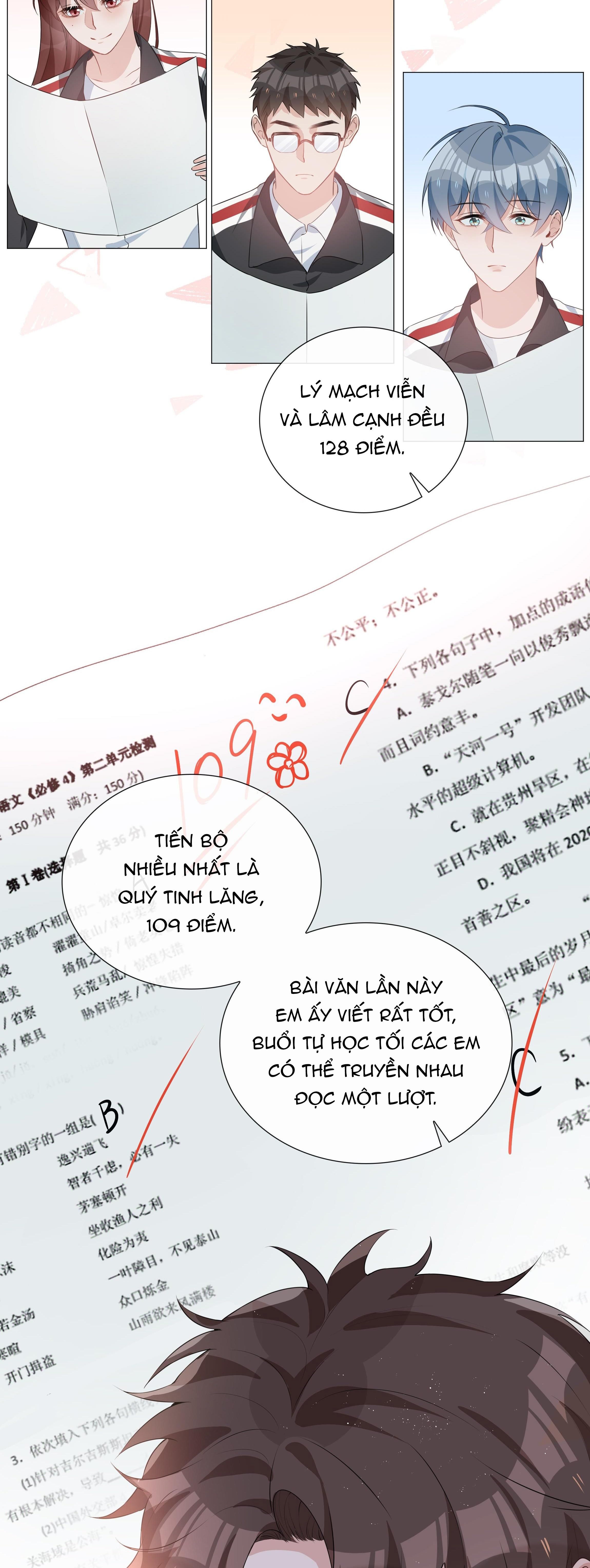 Trường Cấp Ba Sơn Hải Chapter 21 - 20