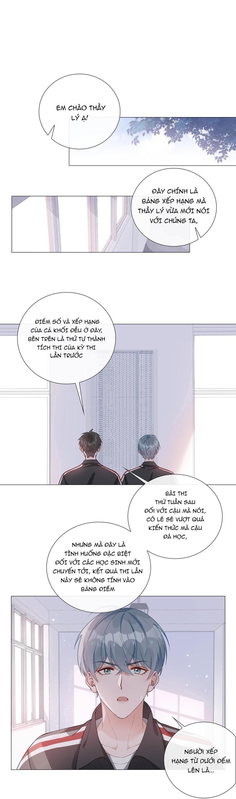 Trường Cấp Ba Sơn Hải Chapter 3 - 35